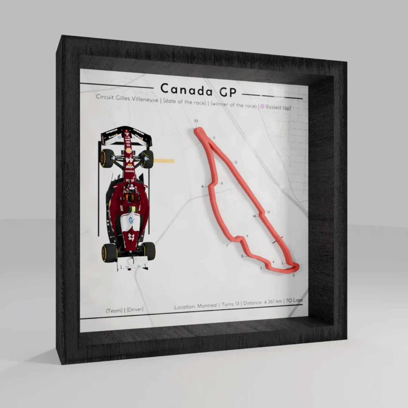 F1 - 3d Track Frames