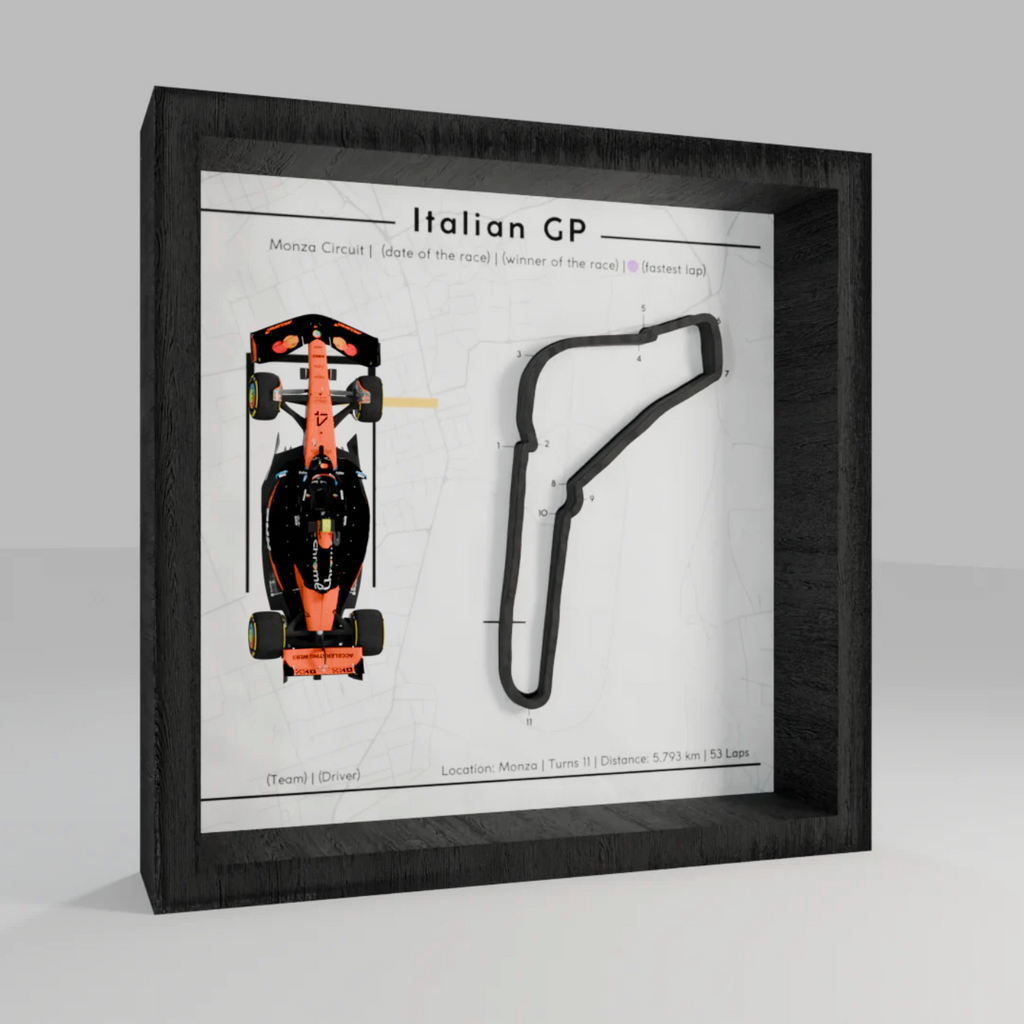F1 - 3d Track Frames