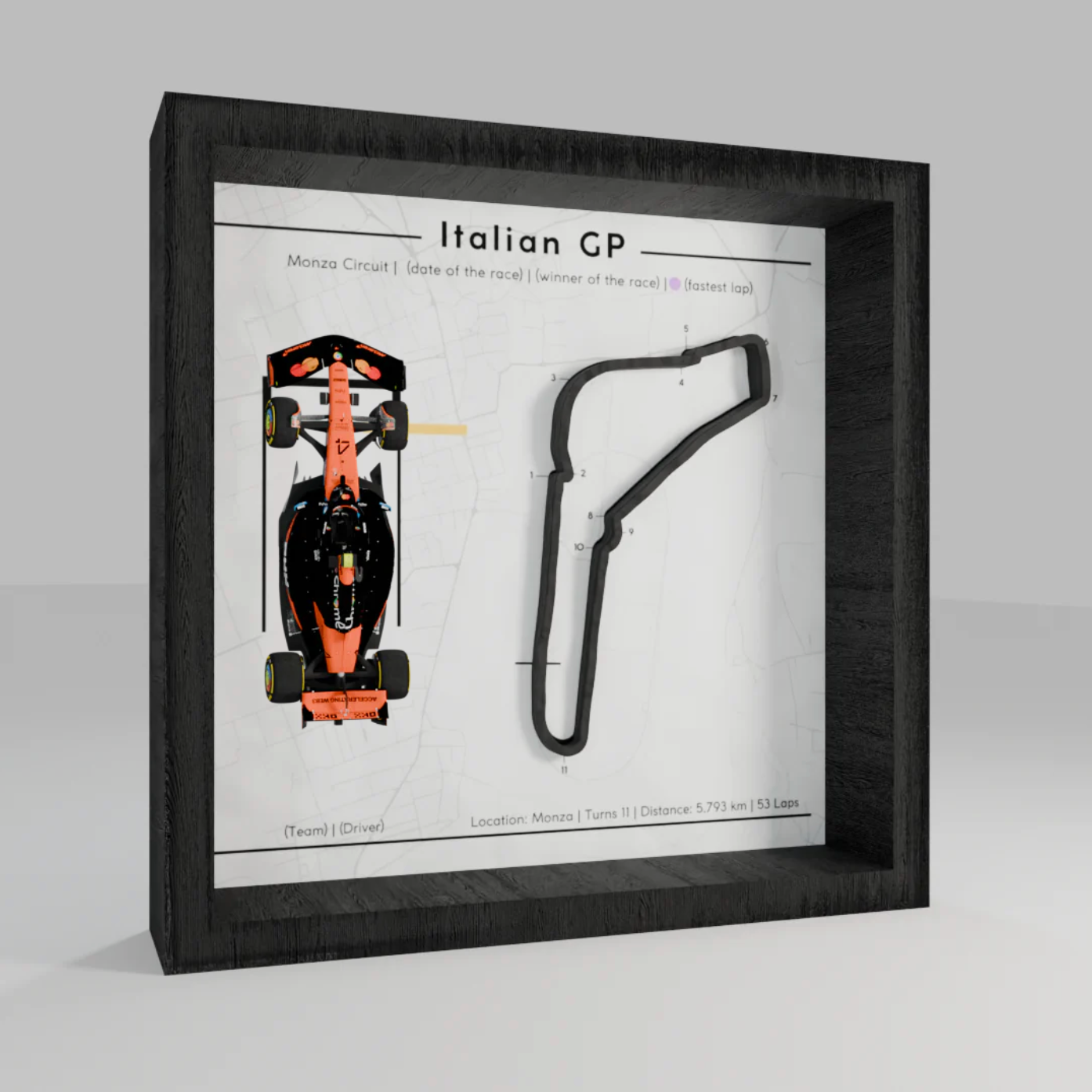 F1 - 3d Track Frames