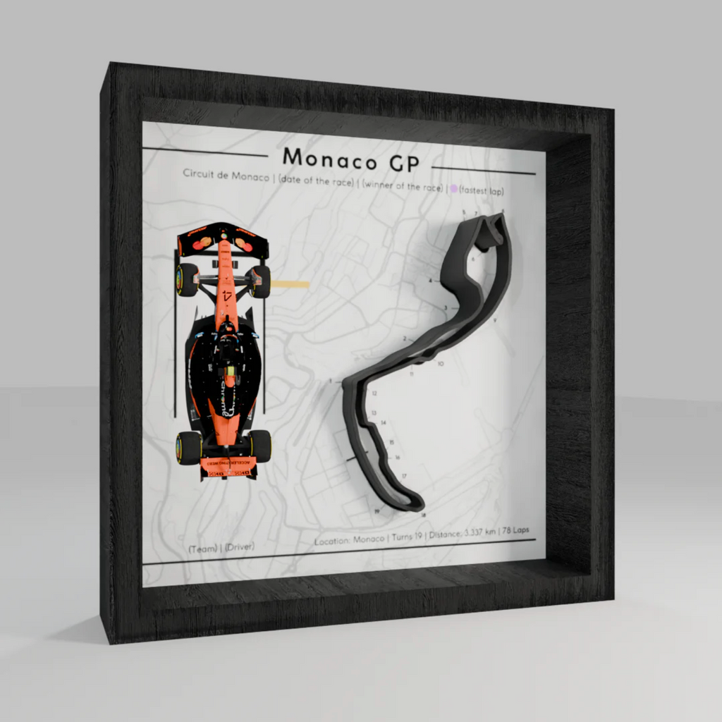 F1 - 3d Track Frames