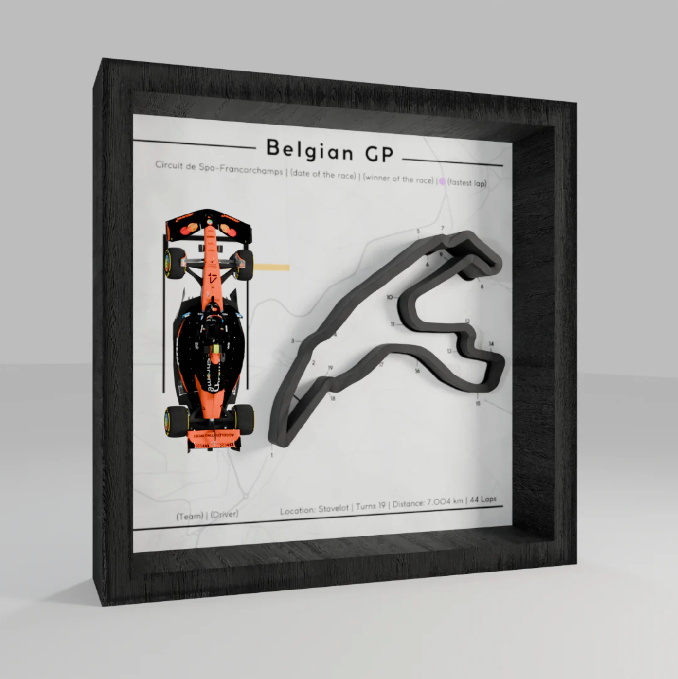 F1 - 3d Track Frames