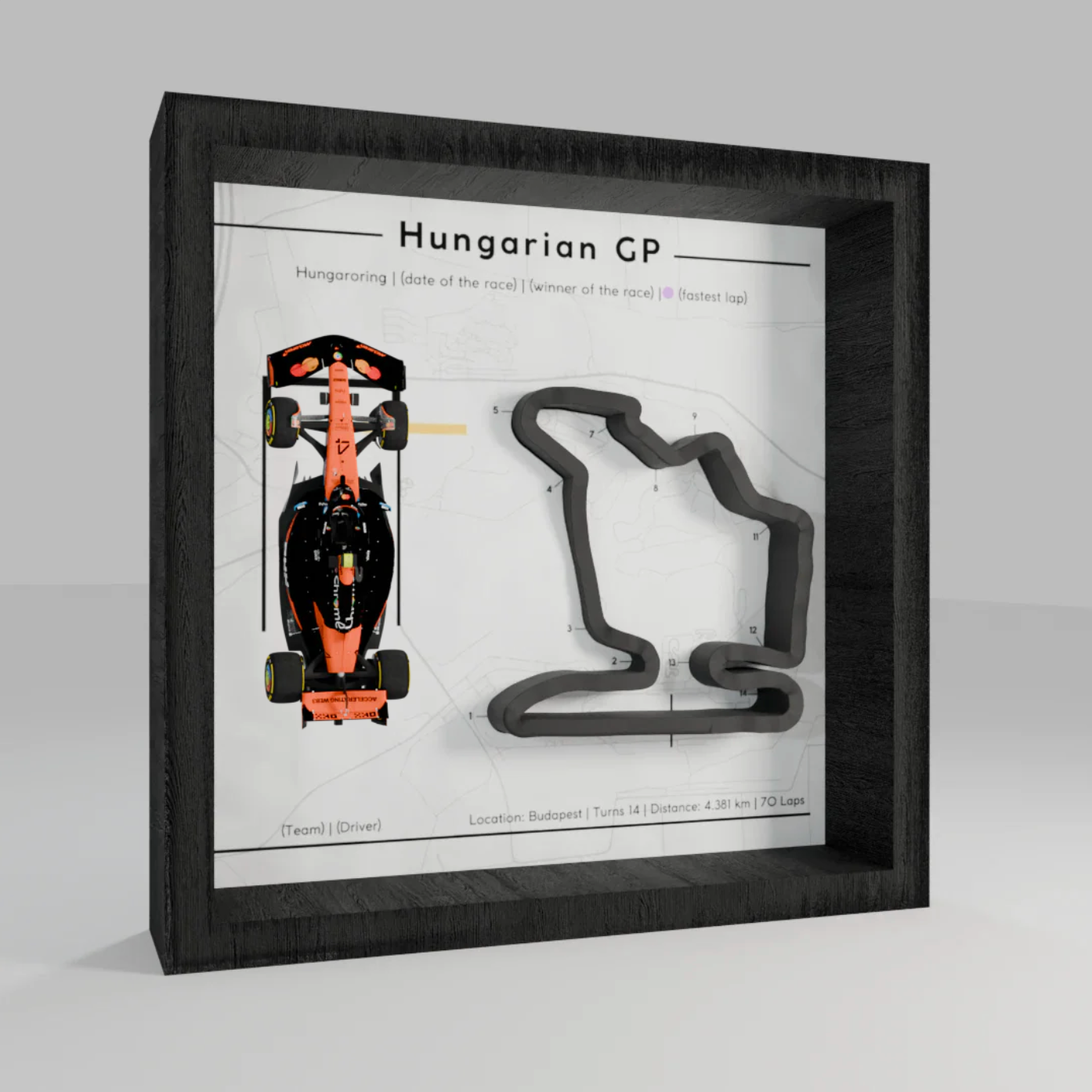 F1 - 3d Track Frames