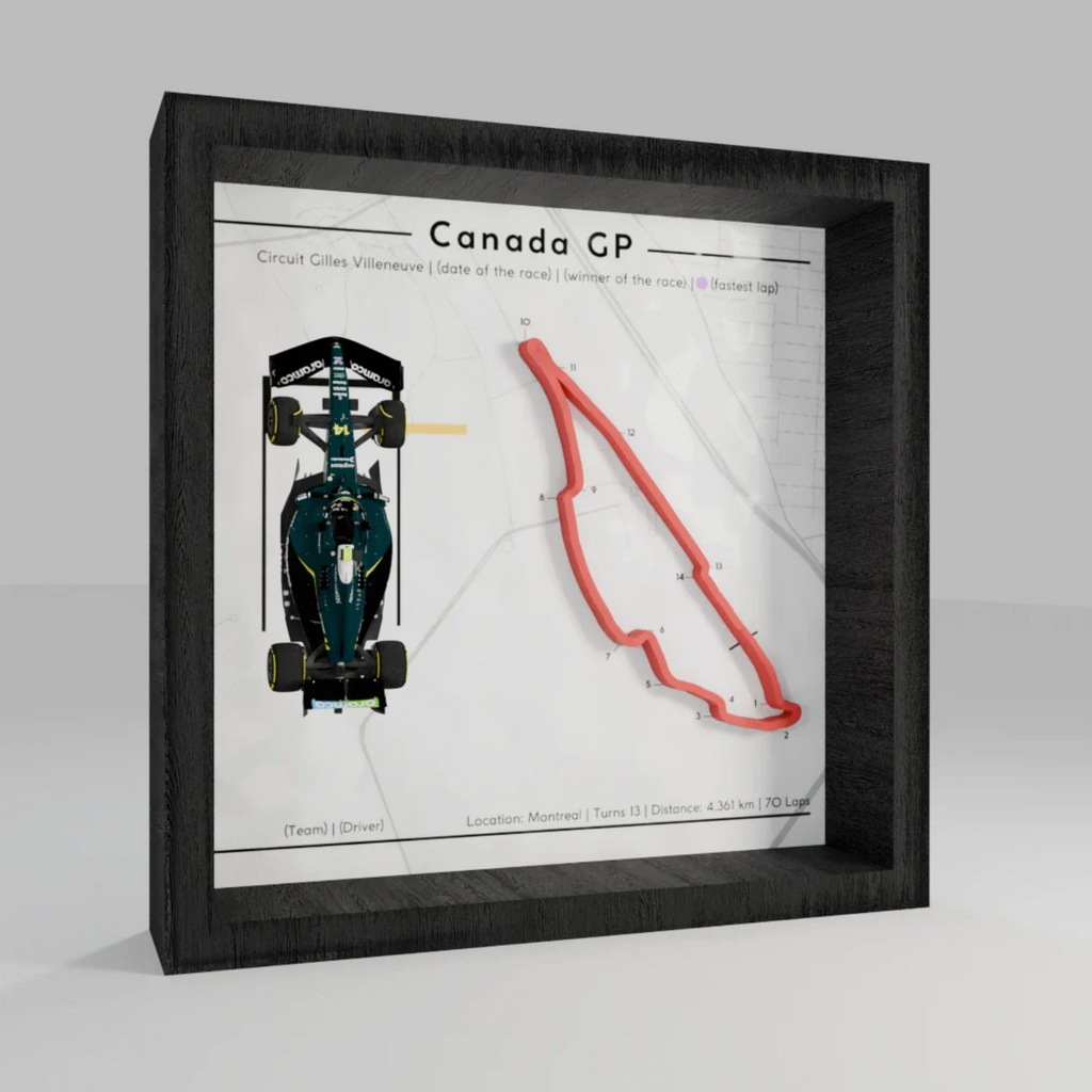 F1 - 3d Track Frames