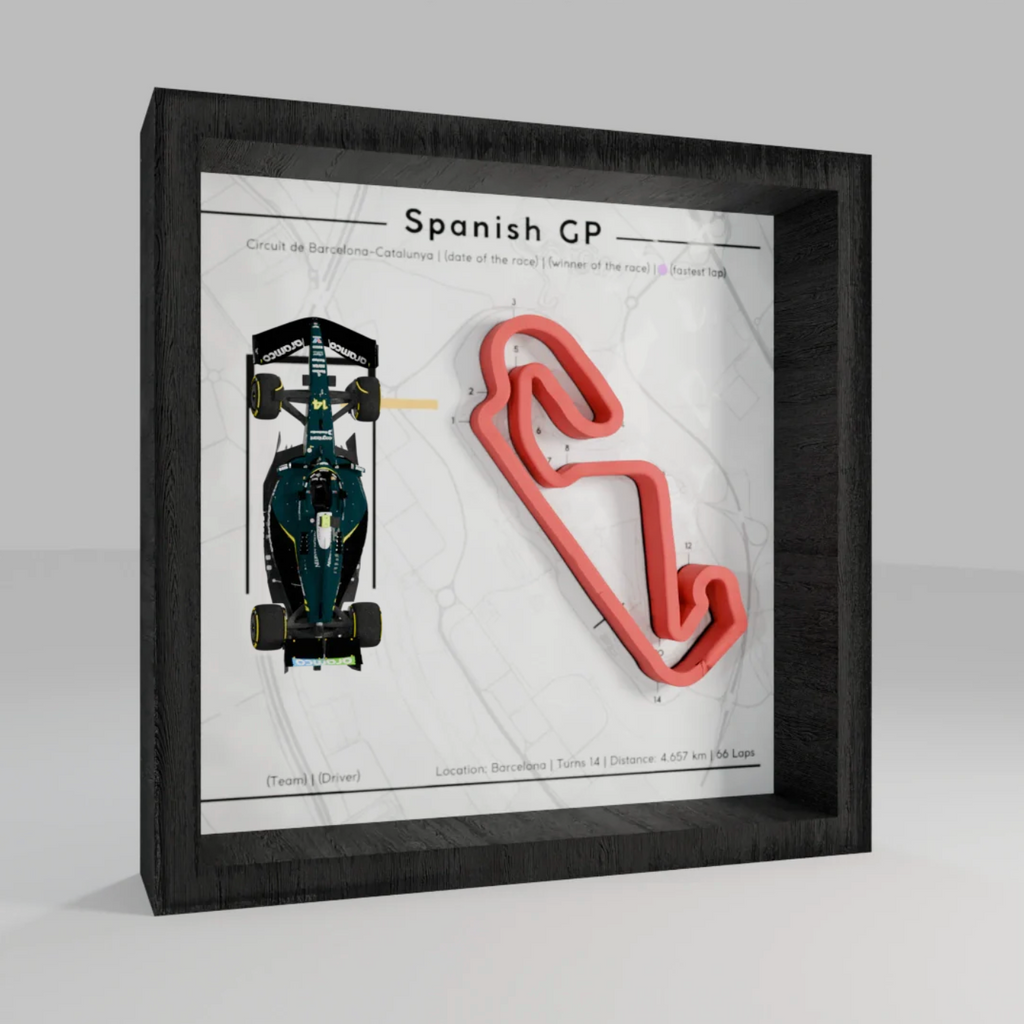 F1 - 3d Track Frames