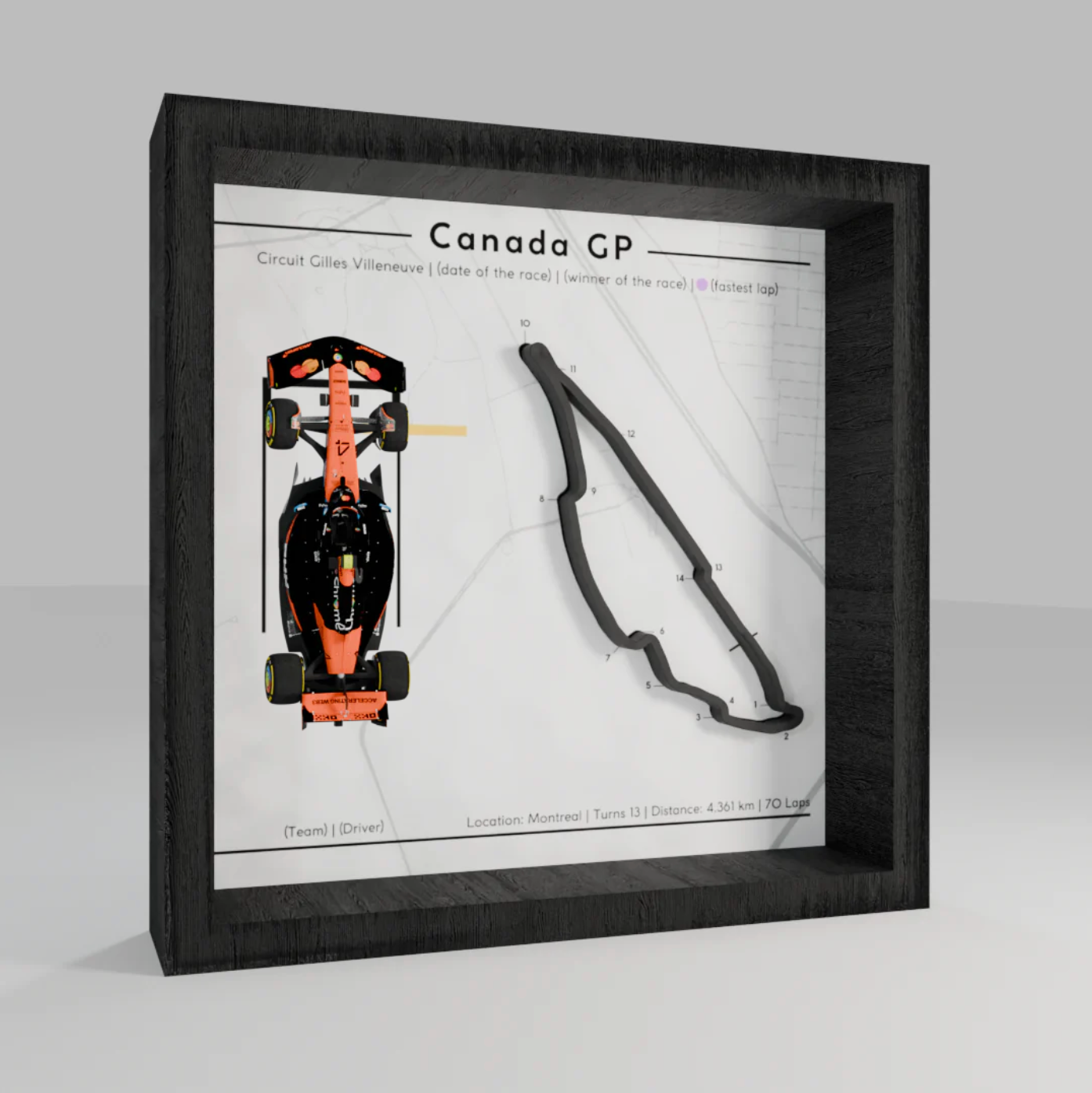 F1 - 3d Track Frames