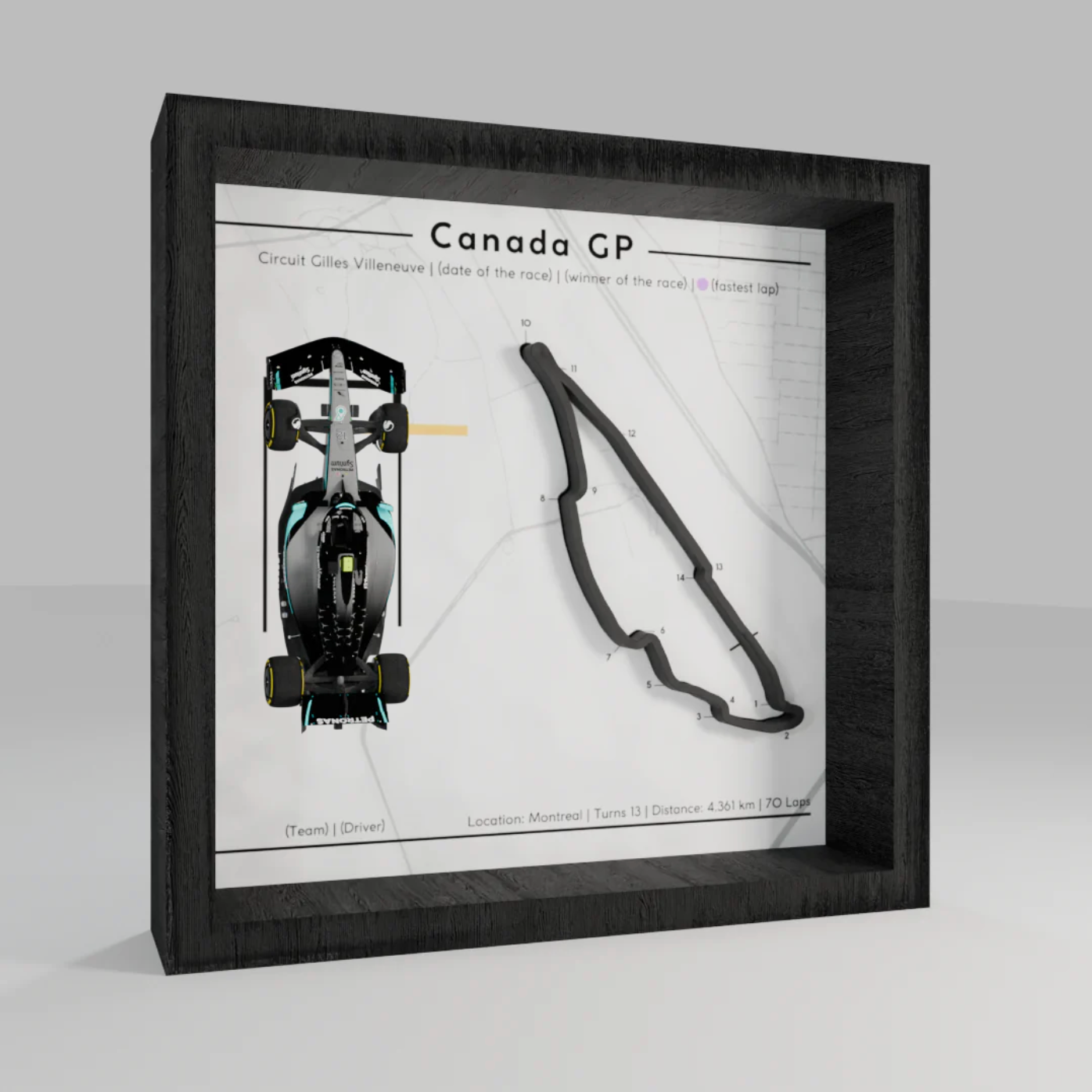 F1 - 3d Track Frames