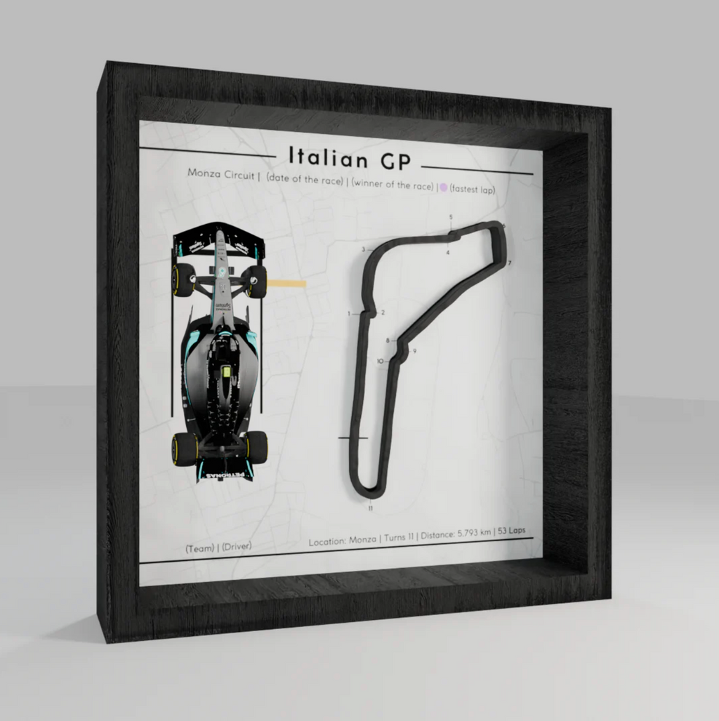 F1 - 3d Track Frames
