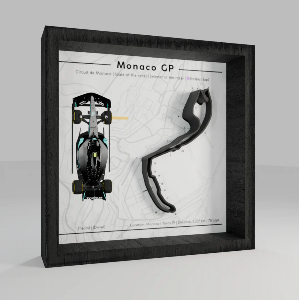 F1 - 3d Track Frames