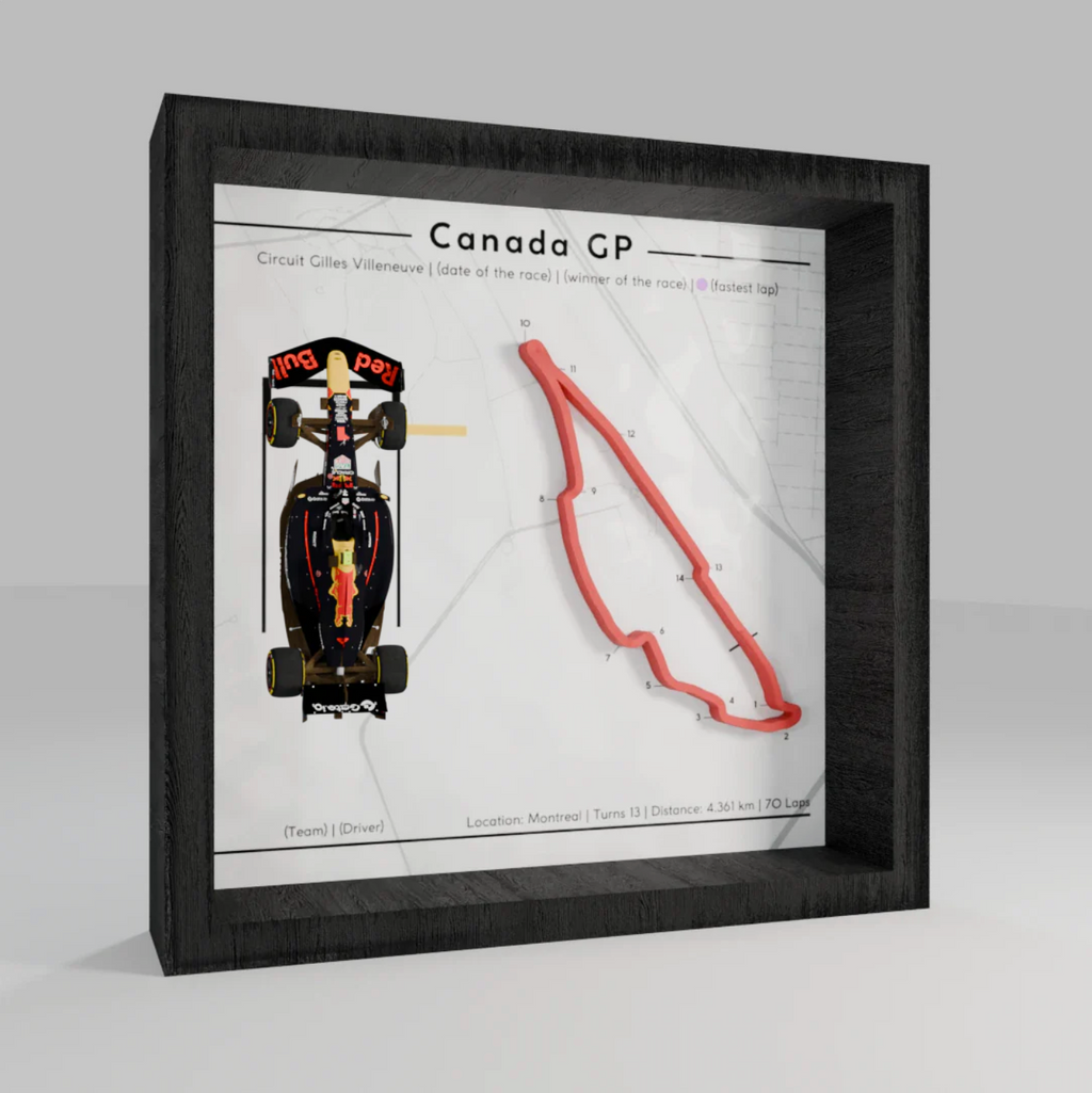 F1 - 3d Track Frames