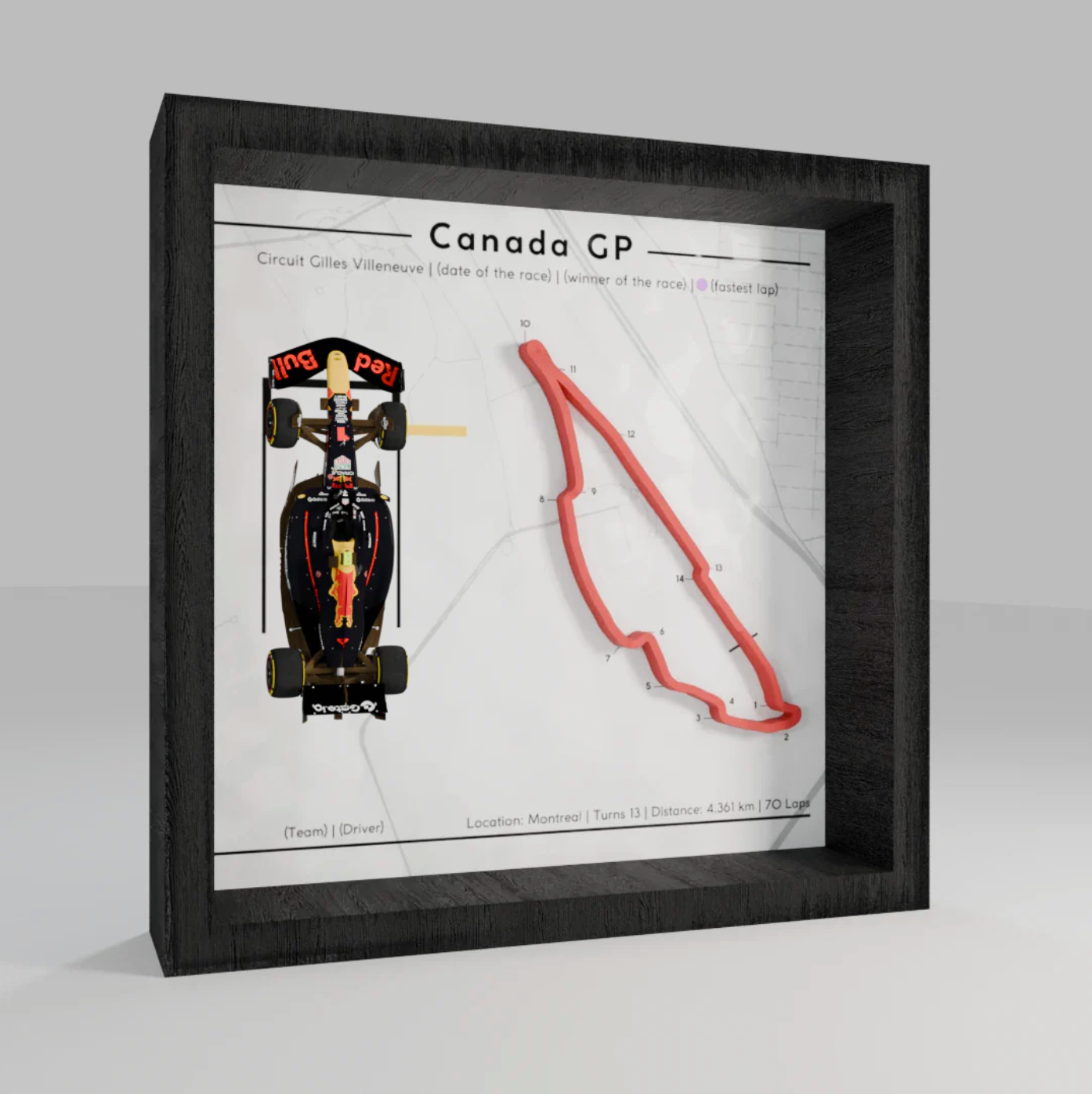 F1 - 3d Track Frames