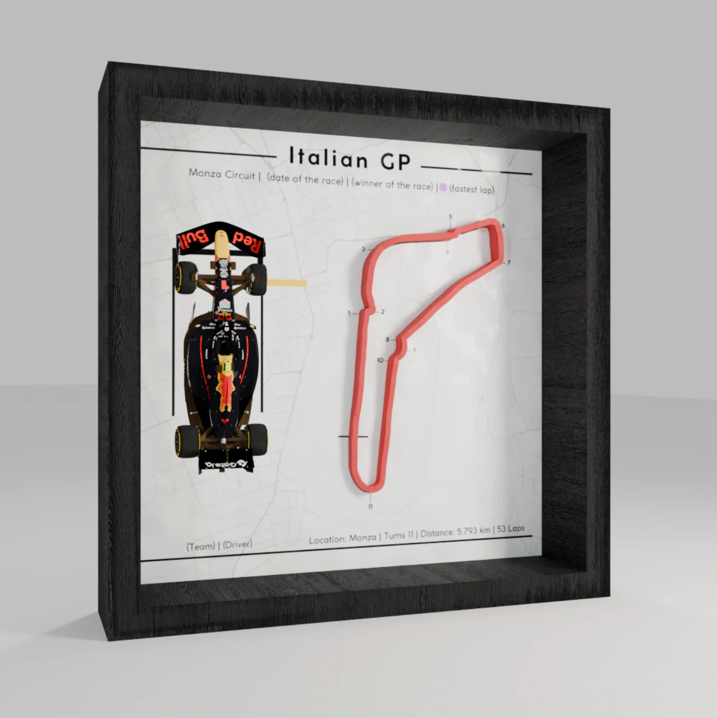 F1 - 3d Track Frames