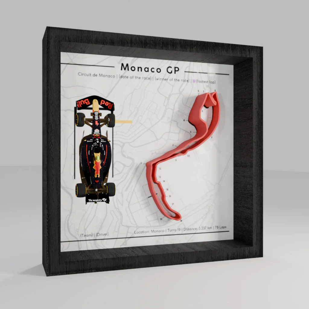 F1 - 3d Track Frames